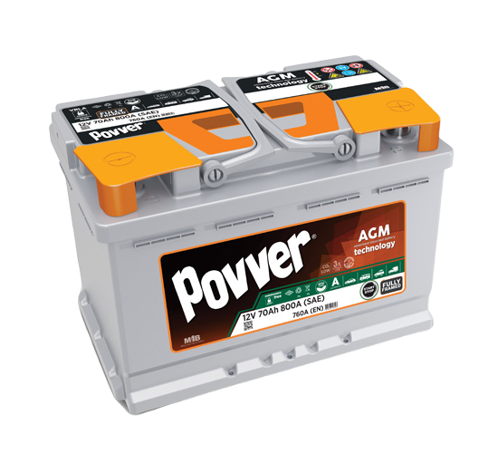 AGM Technology